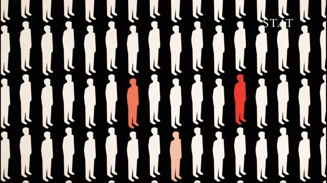 Huntington's Disease